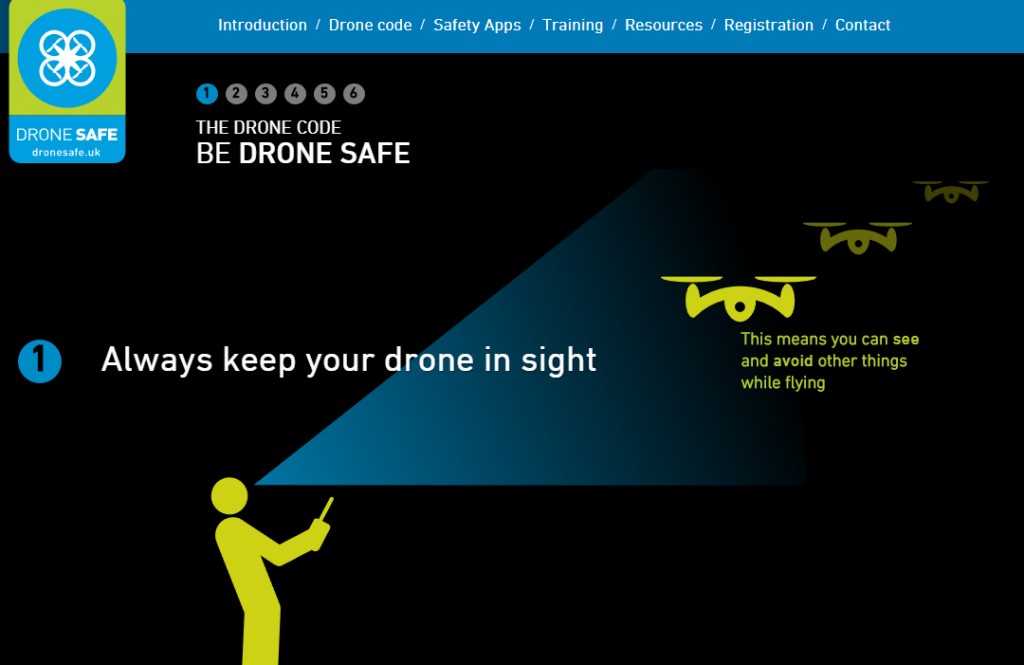 CAA Regulations – Evolution and Revolution
